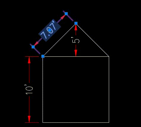 Stretch group of dimensions