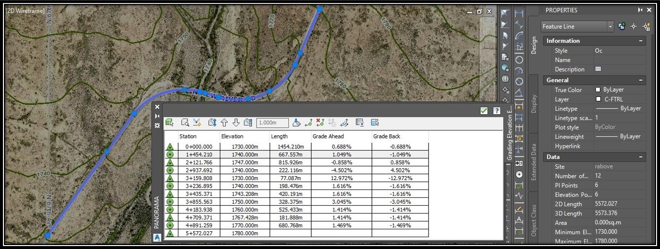 Feature line set with elevations from image.